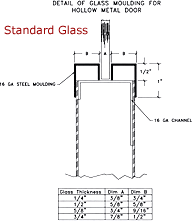 Karpen Steel Low Profile Vision Lite Kit